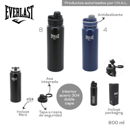 16447- Botella Termica Everlast